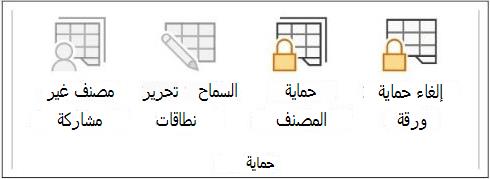 إلغاء حماية ورقة