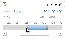 مقابض تحديد الفترة الزمنية