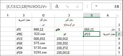 استخدام نموذجي للدالة VLOOKUP