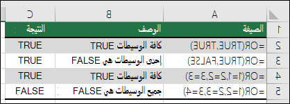 أمثلة على استخدام دالة OR.