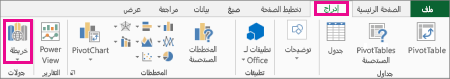 الزر 