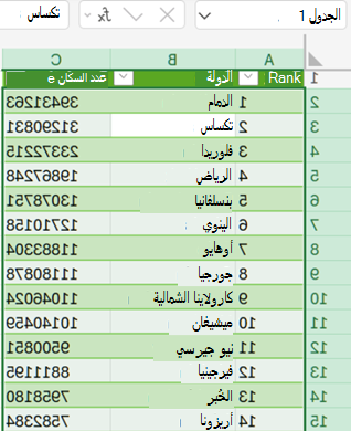 جدول في شبكة Excel تم تحميله من Power Query.