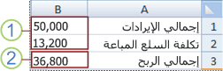 السيناريو الأسوأ 1