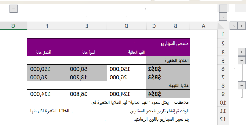 لقطة شاشة تعرض ملخص السيناريو مع مراجع الخلايا
