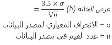 صيغة للخيار 
