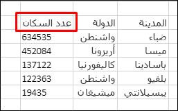 فرز البيانات باستخدام صفّ رأس