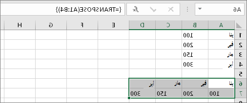 نتيجة صيغة تحتوي على الخلايا A1:B4 التي تم تبديل موضعها إلى الخلايا A6:D7