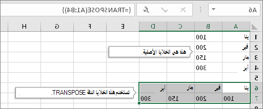 الخلايا الأصلية أعلاه، والخلايا التي تحتوي على الدالة TRANSPOSE أدناه