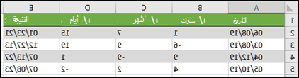استخدم الدالة DATE لإضافة سنوات أو شهور أو أيام إلى/طرح تاريخ ما.