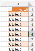 عمود التاريخ في Power Pivot