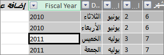 عمود 