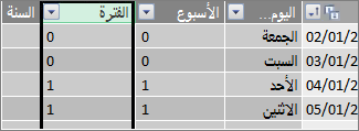 عمود الفترة الزمنية