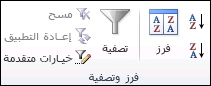 المجموعة 