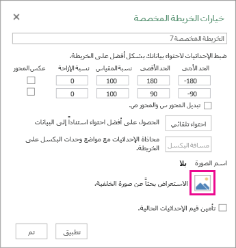 مربع الحوار 