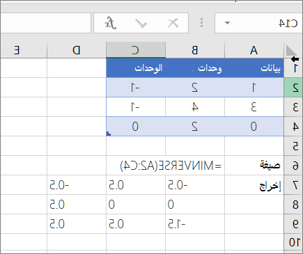 مثال 2 - MINVERSE