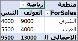 الخطوة 1، تحديد حقل عمود