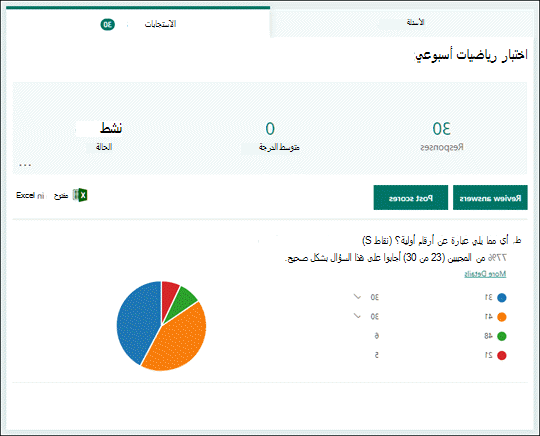 عرض الاستجابات للاختبارات.