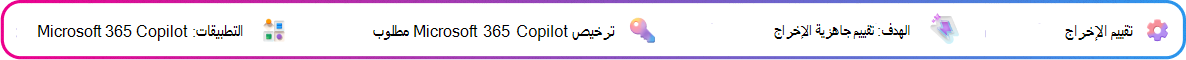 مسار تعلم من ثلاث خطوات لتحسين اقتراح تم إنشاؤه بواسطة Copilot. يسلط خط التقدم الأفقي الضوء على الخطوة 3، تقييم، مع إبراز بطاقة التقييم بصريا أثناء ظهور التشخيص والتكرار غير نشطين. يطرح سؤال السيناريو في الأعلى، 