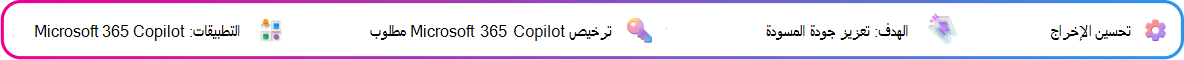 ركزت بطاقة سياق تحسين الإخراج على تحسين مسودة مقترح تم إنشاؤها بواسطة Copilot. الهدف: تحسين مشروع الاقتراح. مطلوب ترخيص Microsoft 365 Copilot. التطبيق: Microsoft 365 Copilot.