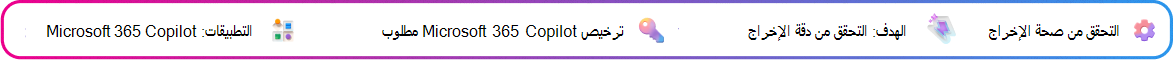 تركز بطاقة سياق التحقق من صحة الإخراج على التحقق من صحة ملخص قرار تم إنشاؤه بواسطة Copilot قبل العمل عليه. الهدف: تأكيد الدقة الموجزة. مطلوب ترخيص Microsoft 365 Copilot. التطبيق: Microsoft 365 Copilot.