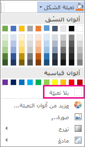 تحديد بلا تعبئة