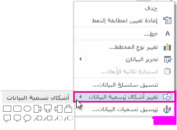 أمر القائمة 