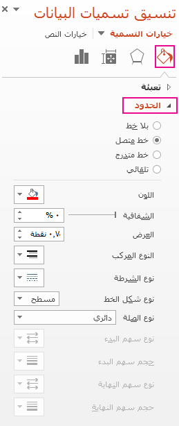 علامة التبويب 