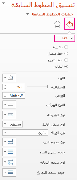 أيقونة الخط في الجزء 
