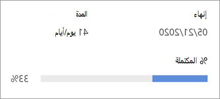 عرض تقدم المشروع