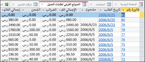 جدول بيانات يحتوي على علامات تبويب يمكن إعادة ترتيبها