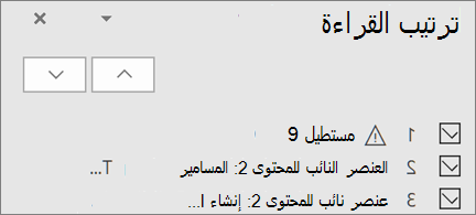 قائمة بالعناصر الواردة في 