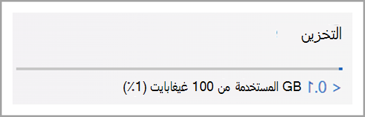 إدارة لقطة شاشة تخزين OneDrive للعمل أو المؤسسة التعليمية للإصدار الخامس two.png