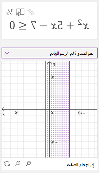لقطة شاشة لمساعد الرياضيات الذي تم إنشاؤه رسم بياني لعدم المساواة x تربيع زائد 5x - 7 أقل من أو يساوي 0. يتم عرض منطقة مظللة بين خطين عموديين على الرسم البياني