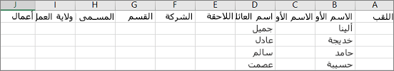مثال على ملف Outlook .csv الذي تم فتحه في Excel