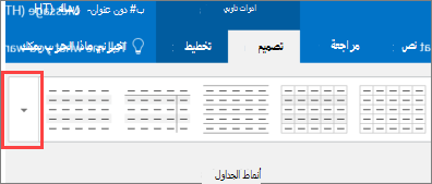 لقطة شاشة لأنماط الجدول الستة الأولى والزر 