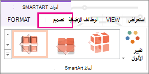 علامة التبويب 