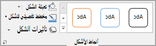 أنماط الأشكال