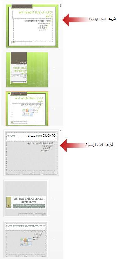شرائح رئيسية متعددة