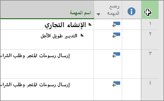 لقطة شاشة تعرض المؤشر في الزاوية العلوية اليمنى من طريقة العرض 