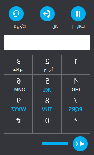 لوحة طلب تحويل Skype for Business
