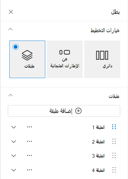 طبقات جديدة