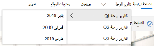 مثال علي قائمة SharePoint المتتالية