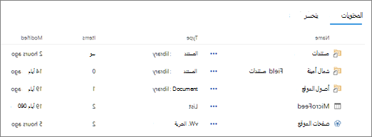 قسم المحتويات في صفحة محتويات الموقع