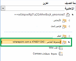 المجموعة التي تحتوي على كل مجموعات المصطلحات ضمن مجموعة المواقع المشتركة