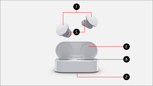 سماعات الأذن سماعات Surface Earbuds وعلبة شحن مع وسائل شرح
