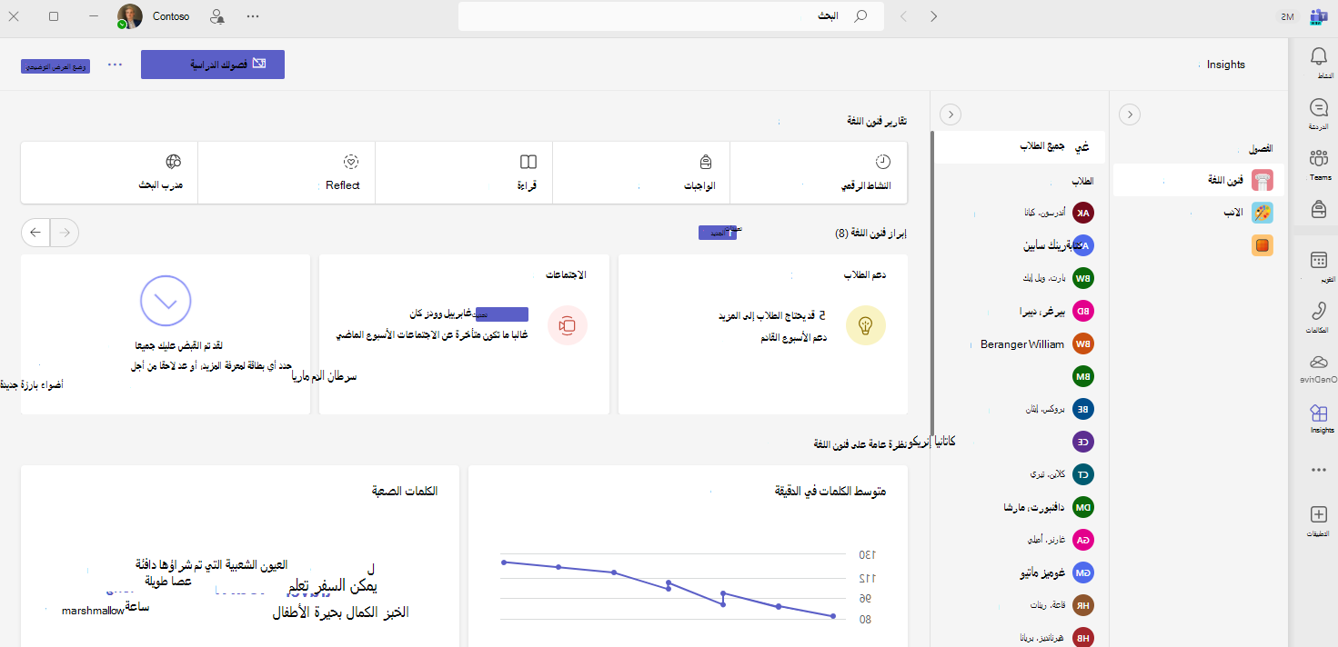 نتيجة تحليلات