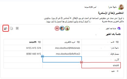 لقطة شاشة تعرض عدة أشخاص يعملون في مكون تكرار حلقي في نفس الوقت