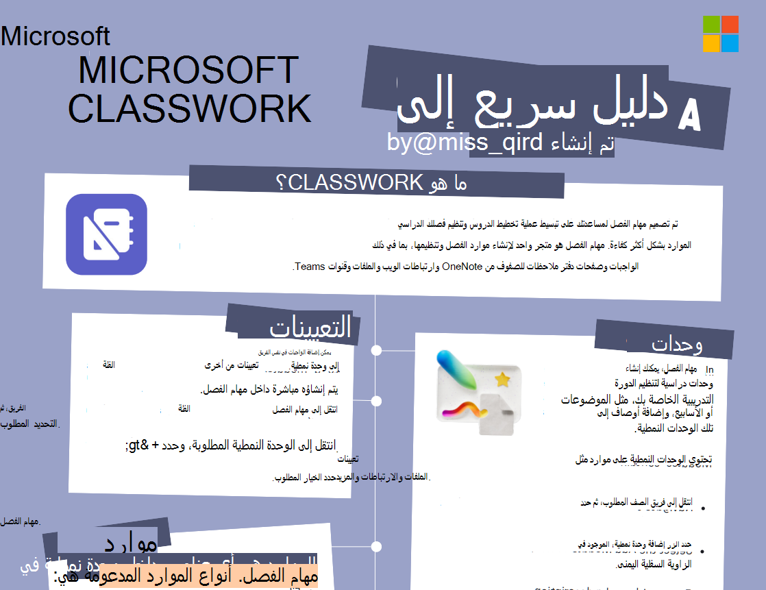 لقطة شاشة لعمل الصف
