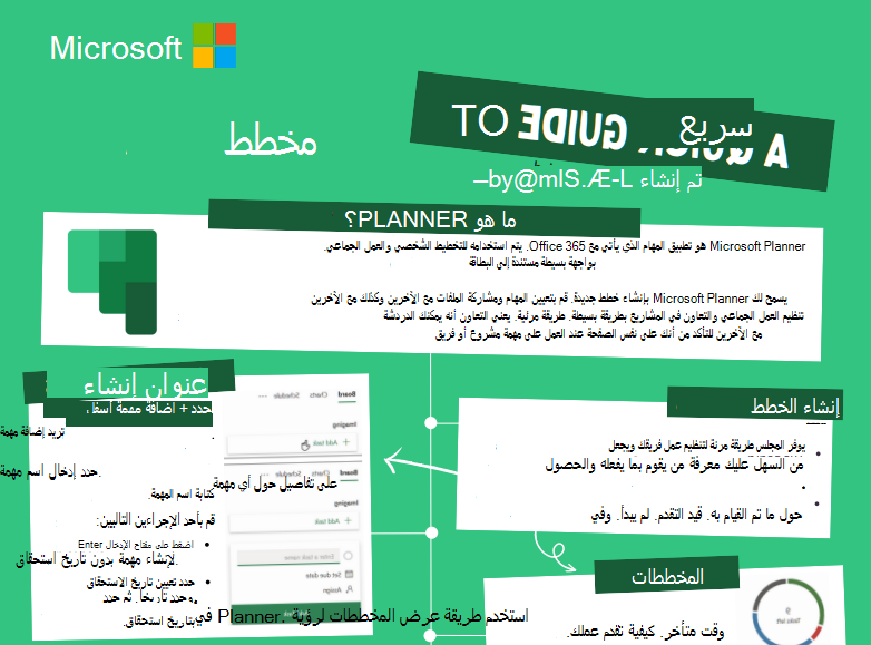 لقطة شاشة ل planner