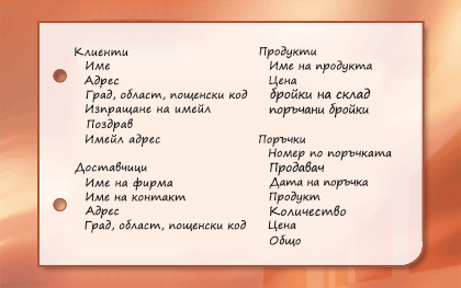 Екранна снимка на информационни елементи, групирани по теми